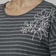 Kép 2/4 - Triumph hálóing Nightdresses NDK LSL - sötétszürke