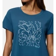 Kép 4/5 - Triumph hálóing Nightdresses NDK - Midblue