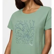 Kép 4/5 - Triumph hálóing Nightdresses NDK - Luscious Jade